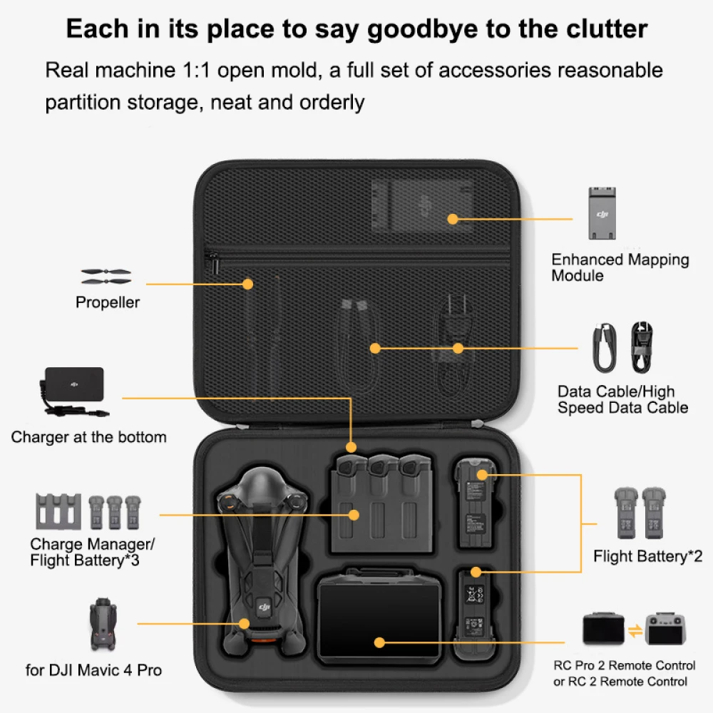 Untuk Casing DJI Mavic 4 Pro,  - Rc Helicopter Bag ulasan dan harga